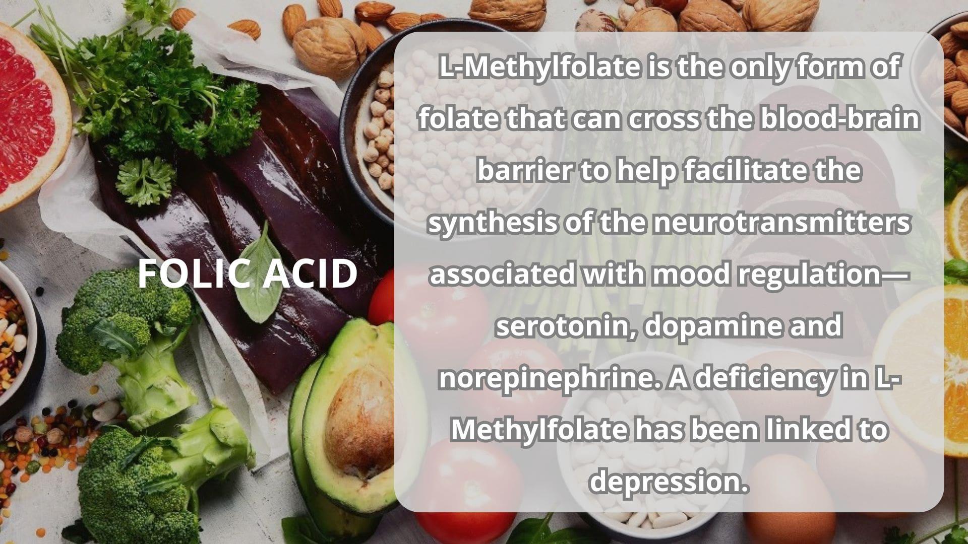 Folic Acid Vitamin B9 Min