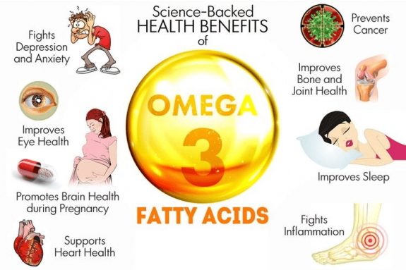Benefits of One More Omevia - Just try ONE MORE