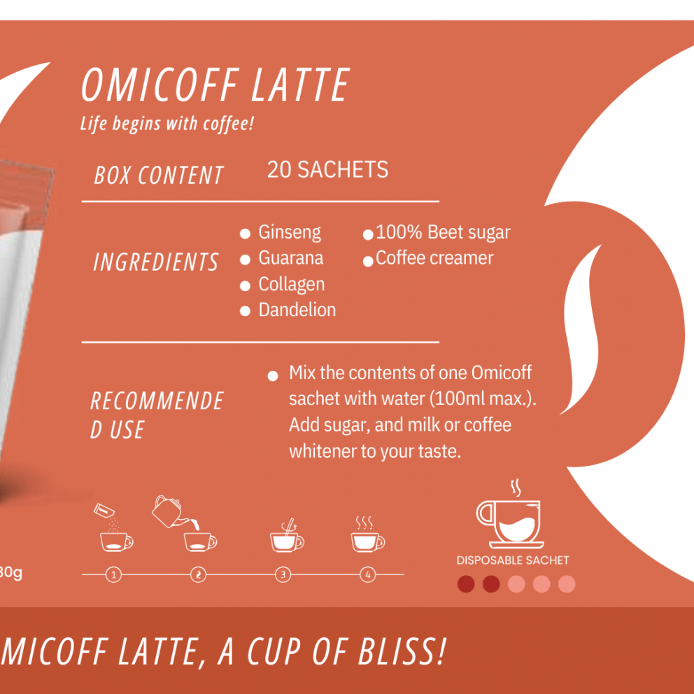 Omicoff Latte - Just try ONE MORE
