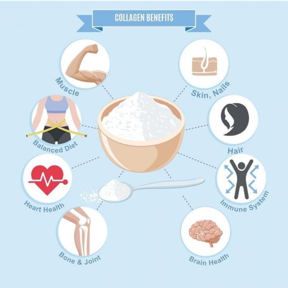 Sornie Collagen patch by Lumiere - Just try ONE MORE